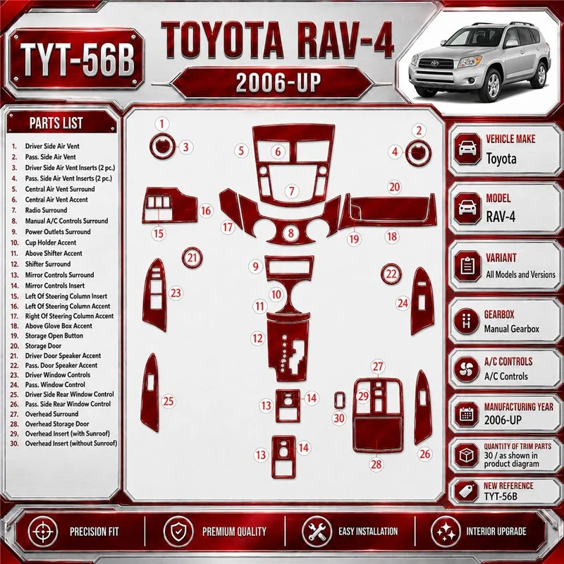 Toyota RAV-4 2006 - à aujourd’hui boîte manuelle A/C Controls kit décoration intérieure tableau de bord