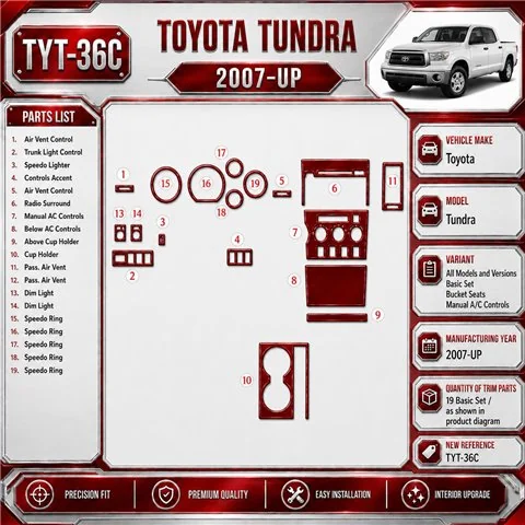 Toyota Tundra 2007 - à aujourd’hui kit de base, Bucket Seats, manuel AC Control kit décoration intérieure tableau de bord