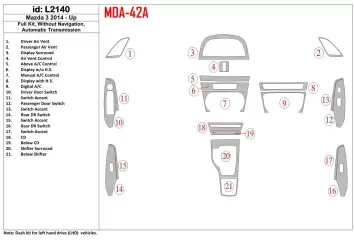 Mazda 3 2014-UP Ensemble Complet, Sans NAVI, Boîte automatique BD Kit la décoration du tableau de bord - 1