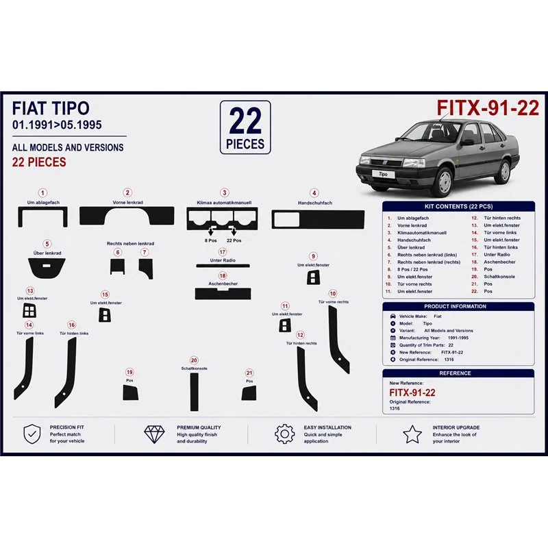 Fiat Tipo 1991-1995 kit décor tableau de bord 3D, 22 pièces