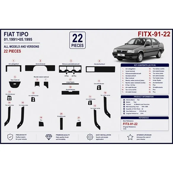 Fiat Tipo 1991-1995 kit décor tableau de bord 3D, 22 pièces