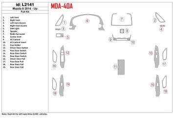 Mazda 6 2014-UP Ensemble Complet BD Kit la décoration du tableau de bord - 1