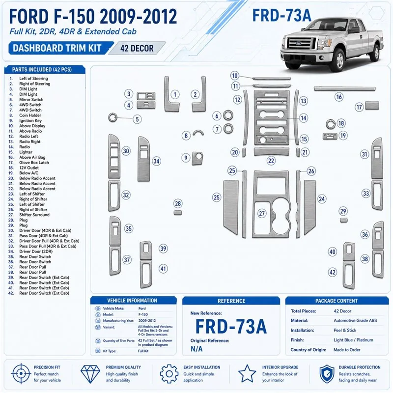 Ford F-150 2009 - à aujourd’hui kit complet fits 2-? and 4-? portes versions kit décoration intérieure tableau de bord
