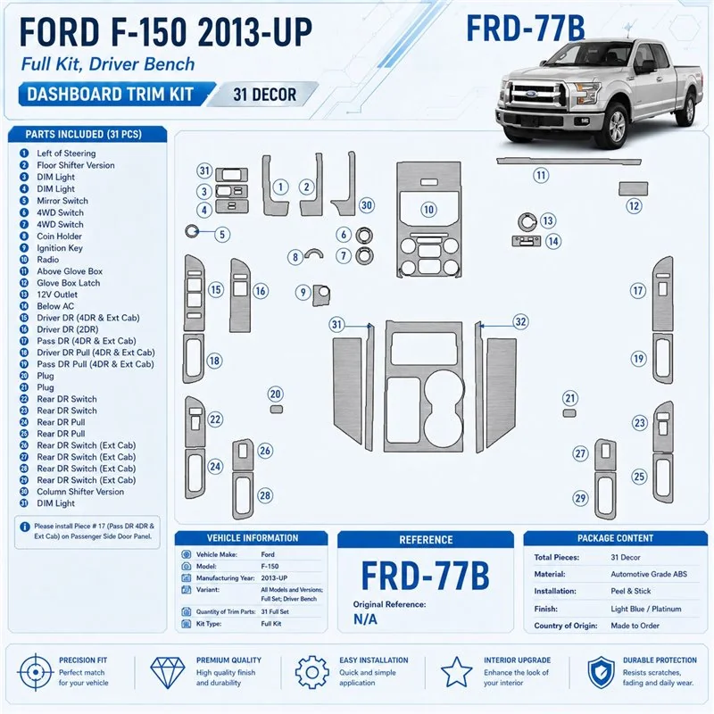 Ford F-150 2013 - à aujourd’hui kit complet, Driver Bench kit décoration intérieure tableau de bord