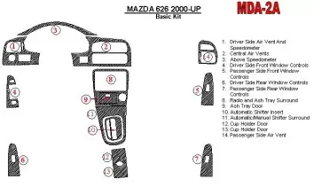 Mazda 626 2000-UP Paquet de base BD Décoration de tableau de bord