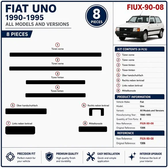 Fiat Uno 1990-1995 kit décor tableau de bord 3D, 8 pièces
