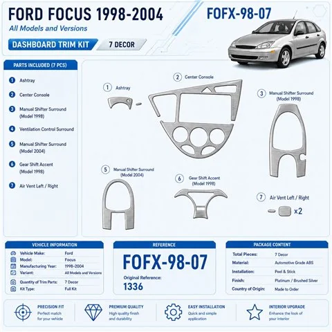 Ford Focus 1998-2004 3D kit décoration intérieure tableau de bord 7 pièces