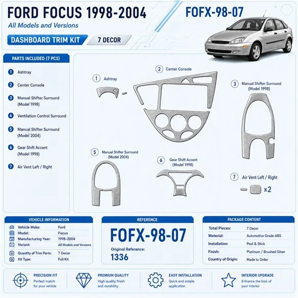 Ford Focus 1998-2004 3D kit décoration intérieure tableau de bord 7 pièces