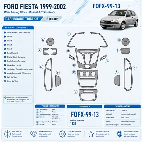 Ford Fiesta 2010 - à aujourd’hui 3D kit décoration intérieure tableau de bord 22 pièces