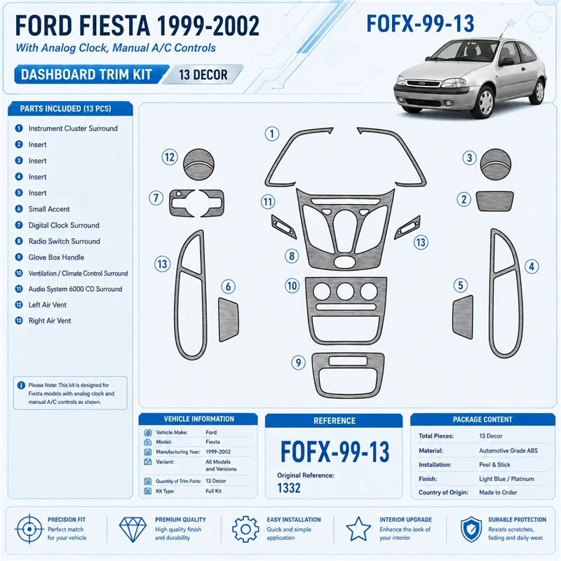 Ford Fiesta 2010 - à aujourd’hui 3D kit décoration intérieure tableau de bord 22 pièces