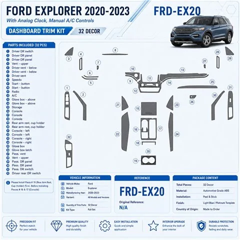 Ford Explorer 2020-2023 3D kit décoration intérieure tableau de bord 32 pièces