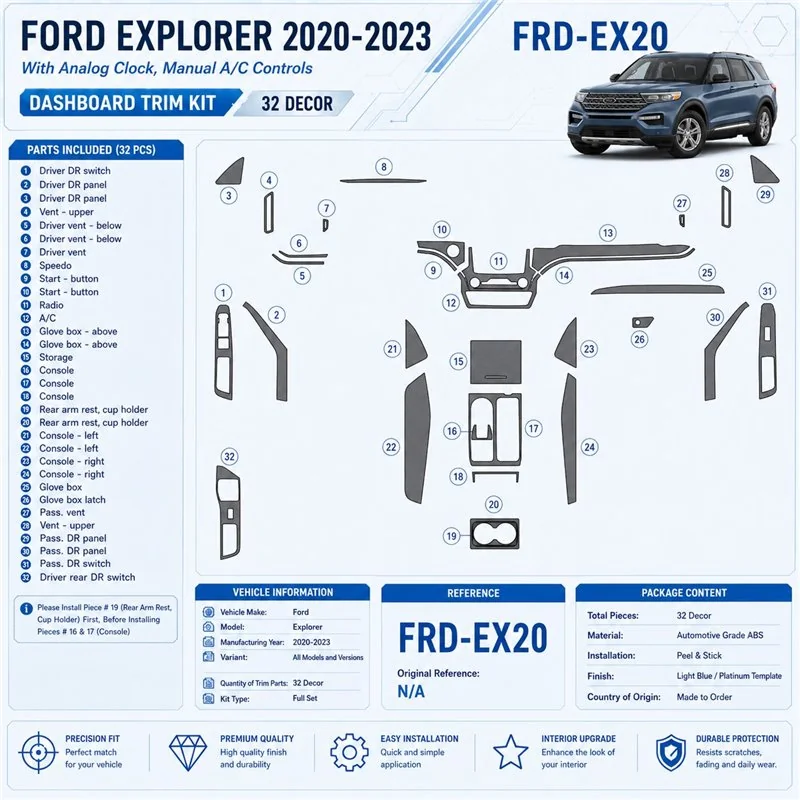 Ford Explorer 2020-2023 3D kit décoration intérieure tableau de bord 32 pièces