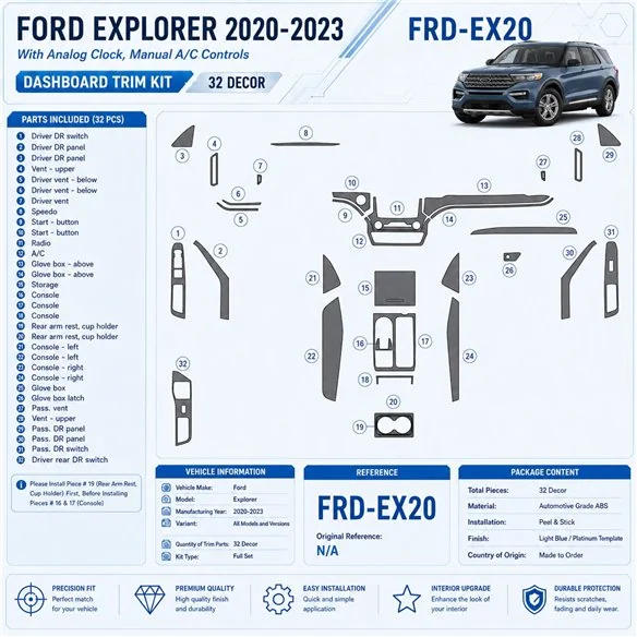 Ford Explorer 2020-2023 3D kit décoration intérieure tableau de bord 32 pièces