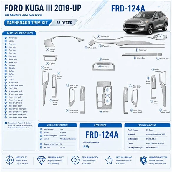 Ford Kuga III 2019 - à aujourd’hui kit décoration intérieure tableau de bord 28 pièces