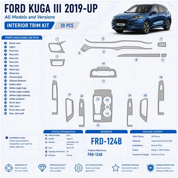 Ford Kuga III 2019 - à aujourd’hui kit décoration intérieure tableau de bord 20 pièces