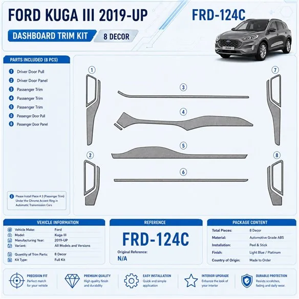 Ford Kuga III 2019 - à aujourd’hui kit décoration intérieure tableau de bord 8 pièces