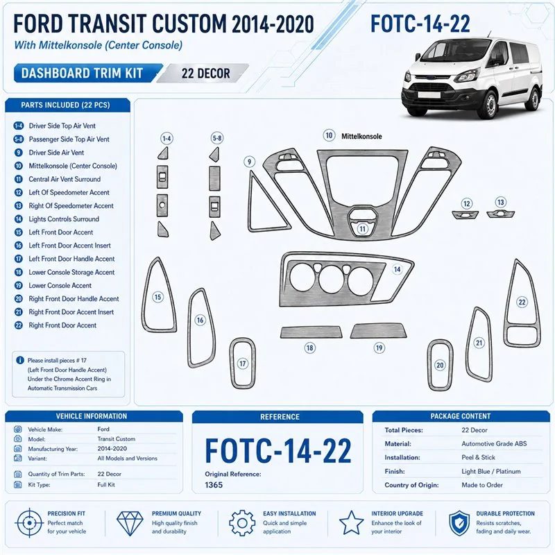 Ford Transit Custom 2014 - à aujourd’hui 3D kit décoration intérieure tableau de bord 22 pièces
