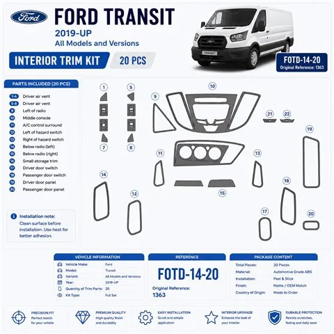 Ford Transit Dlux 2014 - à aujourd’hui 3D kit décoration intérieure tableau de bord 20 pièces