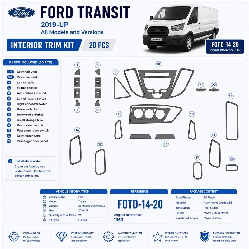 Ford Transit Dlux 2014 - à aujourd’hui 3D kit décoration intérieure tableau de bord 20 pièces