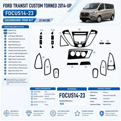 Ford Transit Custom Torneo 2014 - à aujourd’hui 3D kit décoration intérieure tableau de bord 23 pièces