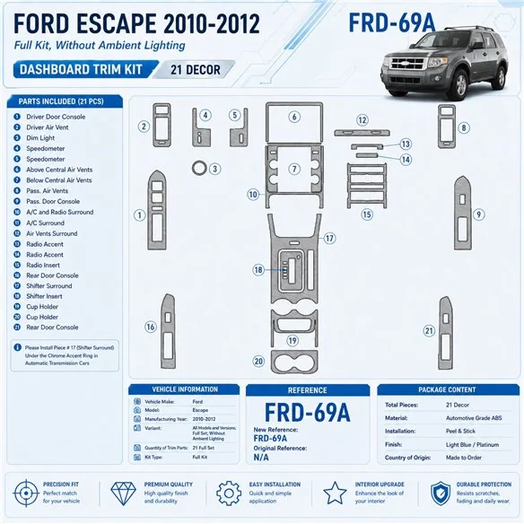 Ford Escape 2010-2012 kit complet sans lighting Ambient lighting kit décoration intérieure tableau de bord