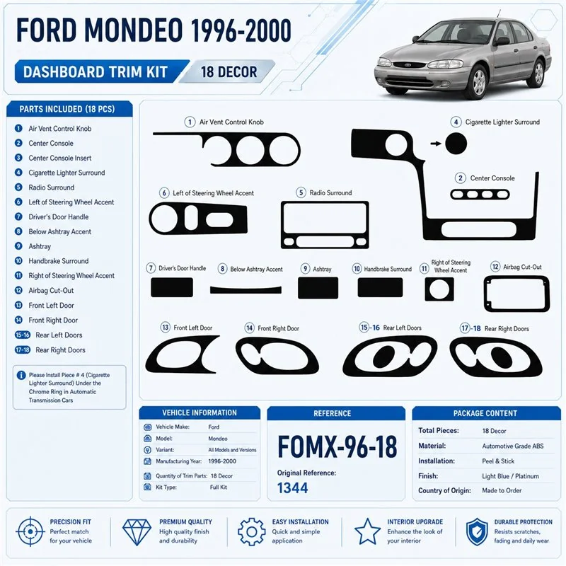 Ford Mondeo 1996-2000 3D kit décoration intérieure tableau de bord 18 pièces