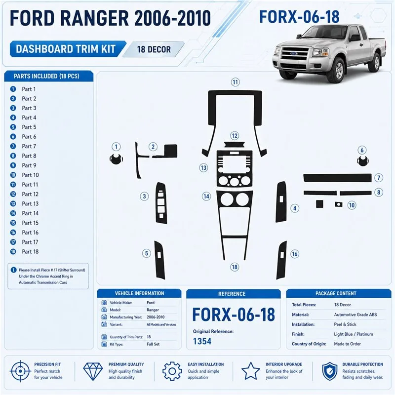 Ford Ranger 2006-2010 3D kit décoration intérieure tableau de bord 18 pièces