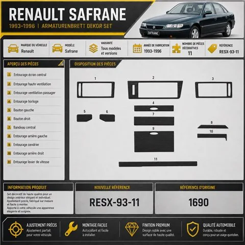 Renault Safrane 1993-1996 kit décor tableau de bord 3D, 11 pièces 2
