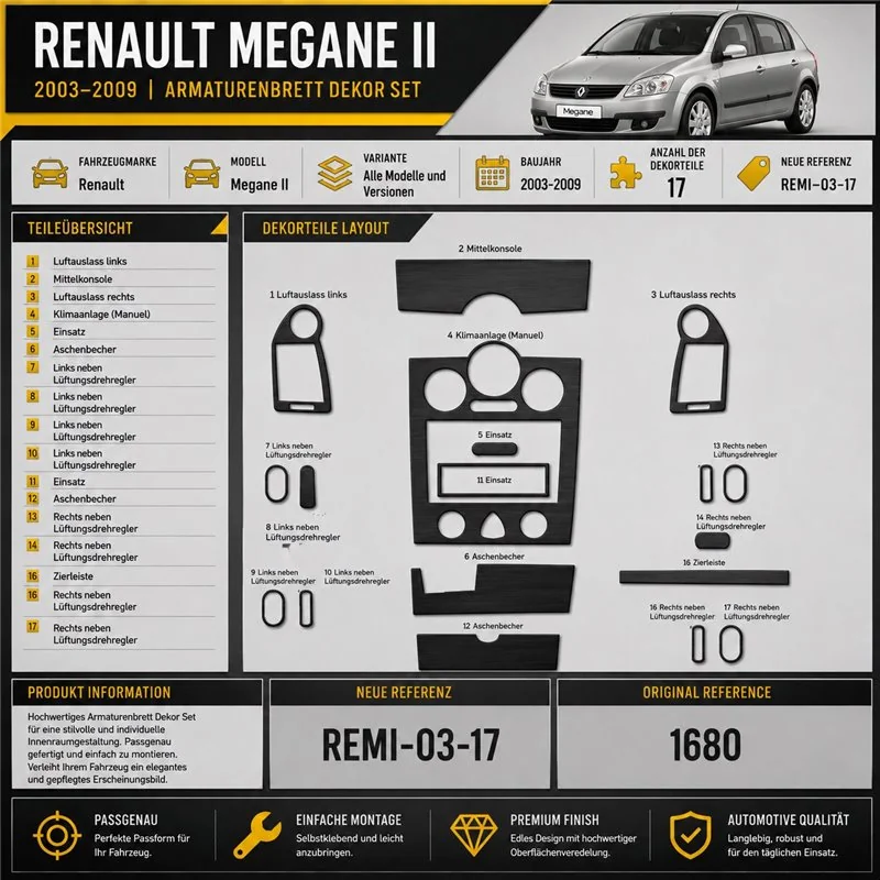 Renault Megane II 2003-2009 3D kit décoration intérieure tableau de bord 17 pièces