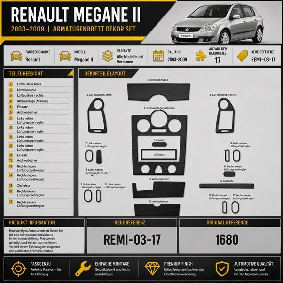 Renault Megane II 2003-2009 3D kit décoration intérieure tableau de bord 17 pièces