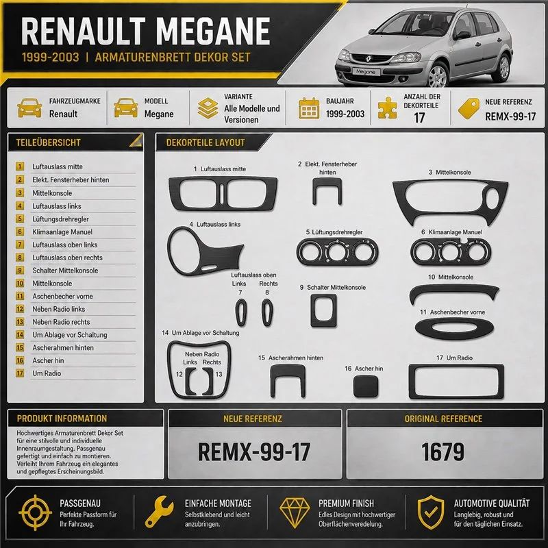 Renault Megane 1999-2003 3D kit décoration intérieure tableau de bord 17 pièces