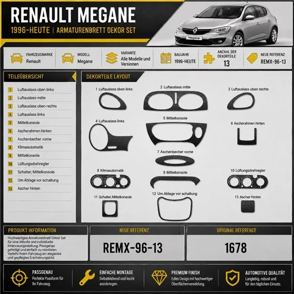 Renault Megane 1996 - à aujourd’hui-02 99 3D kit décoration intérieure tableau de bord 13 pièces