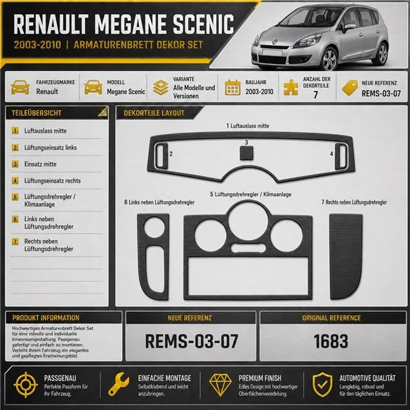 Renault Megane Scenic 2003-2010 3D kit décoration intérieure tableau de bord 7 pièces