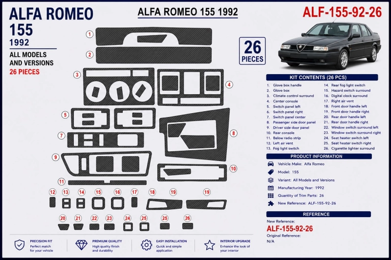 Alfa Romeo 155 1992 kit décor tableau de bord 3D, 26 pièces