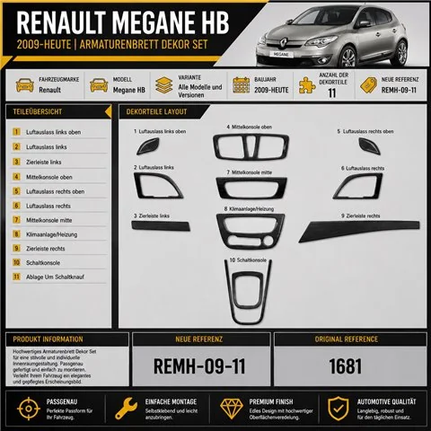 Renault Megane HB 2009+ kit décor tableau de bord 3D, 11 pièces 2
