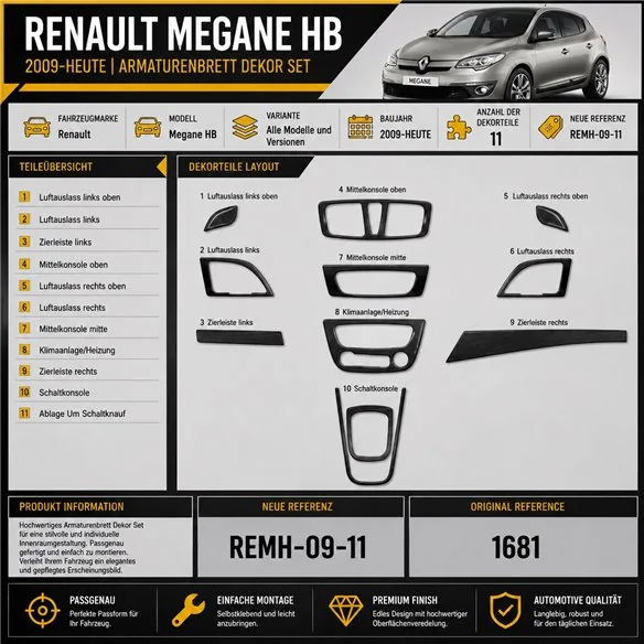 Renault Megane HB 2009 - à aujourd’hui 3D kit décoration intérieure tableau de bord 11 pièces