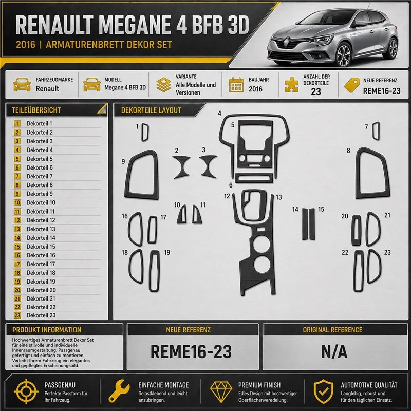 Renault Megane 4 BFB 3D 2016 kit décoration intérieure tableau de bord 23 pièces