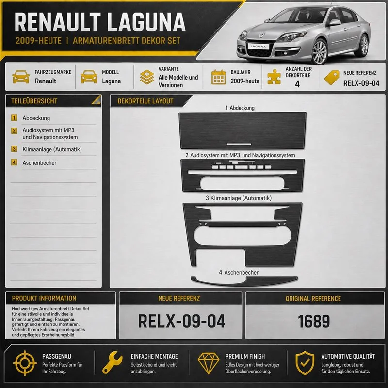 Renault Laguna 2009 - à aujourd’hui 3D kit décoration intérieure tableau de bord 4 pièces