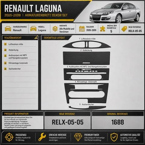 Renault Laguna 2005-2009 kit décor tableau de bord 3D, 5 pièces 2
