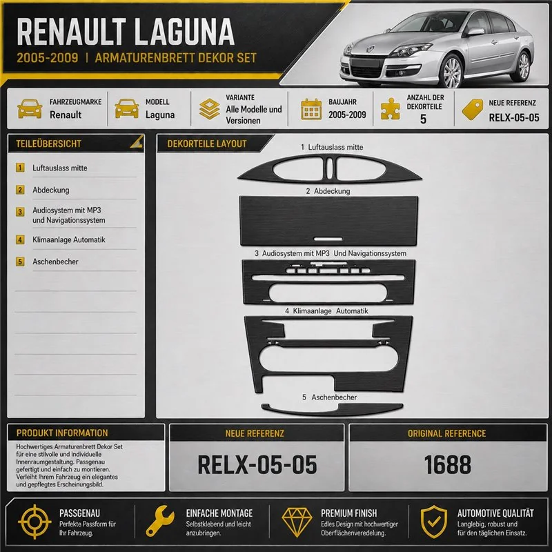 Renault Laguna 2005-2009 3D kit décoration intérieure tableau de bord 5 pièces