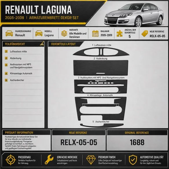 Renault Laguna 2005-2009 3D kit décoration intérieure tableau de bord 5 pièces