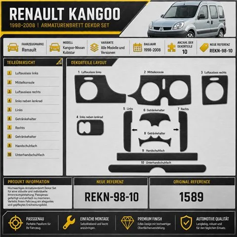 Renault Kangoo-Nissan Kubistar 1998-2008 kit décor tableau de bord 3D, 10 pièces 2