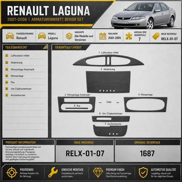 Renault Laguna 2001-2005 3D kit décoration intérieure tableau de bord 7 pièces