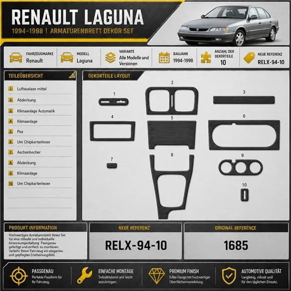 Renault Laguna 1994-1998 3D kit décoration intérieure tableau de bord 10 pièces