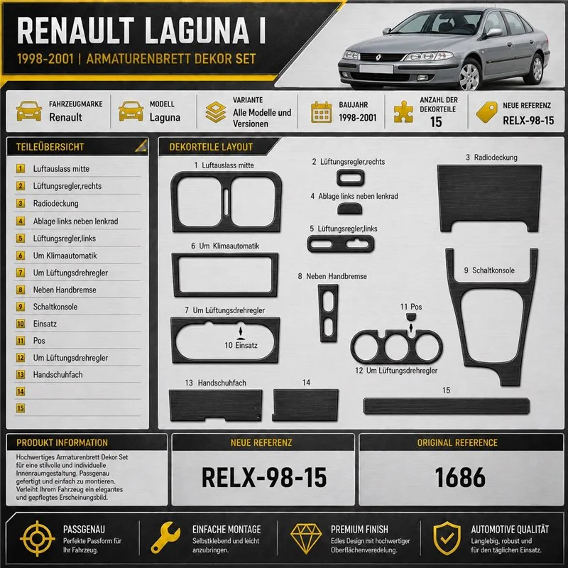 Renault Laguna 1998-2001 3D kit décoration intérieure tableau de bord 15 pièces