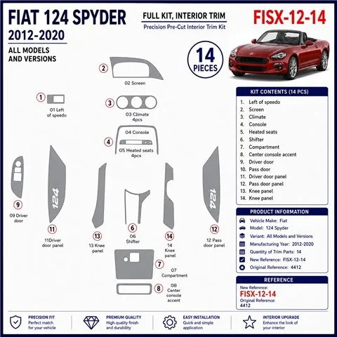 Fiat 124 Spyder 2012-2020 kit décor tableau de bord 3D, 14 pièces 2