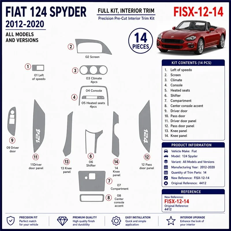 Fiat 124 Spyder 2012-2020 kit décor tableau de bord 3D, 14 pièces