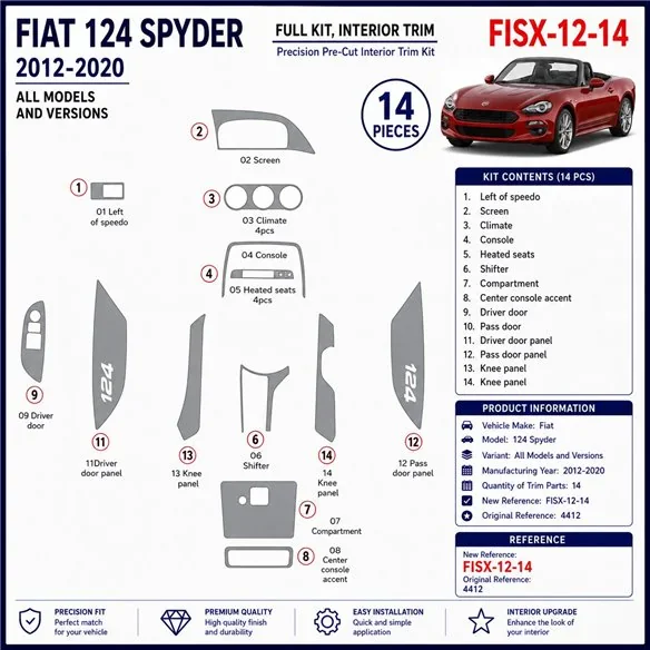 Fiat 124 Spyder 2012-2020 kit décor tableau de bord 3D, 14 pièces