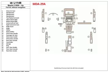 Mazda Mazda5 2008-UP Ensemble Complet, Sans NAVI BD Kit la décoration du tableau de bord - 1 - habillage decor de tableau de bor