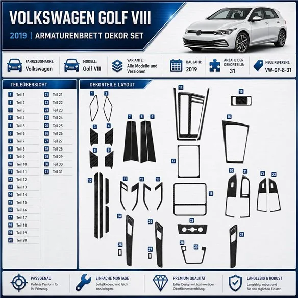 Volkswagen Golf VIII CD 2019 up 3D kit décoration intérieure tableau de bord 31 pièces